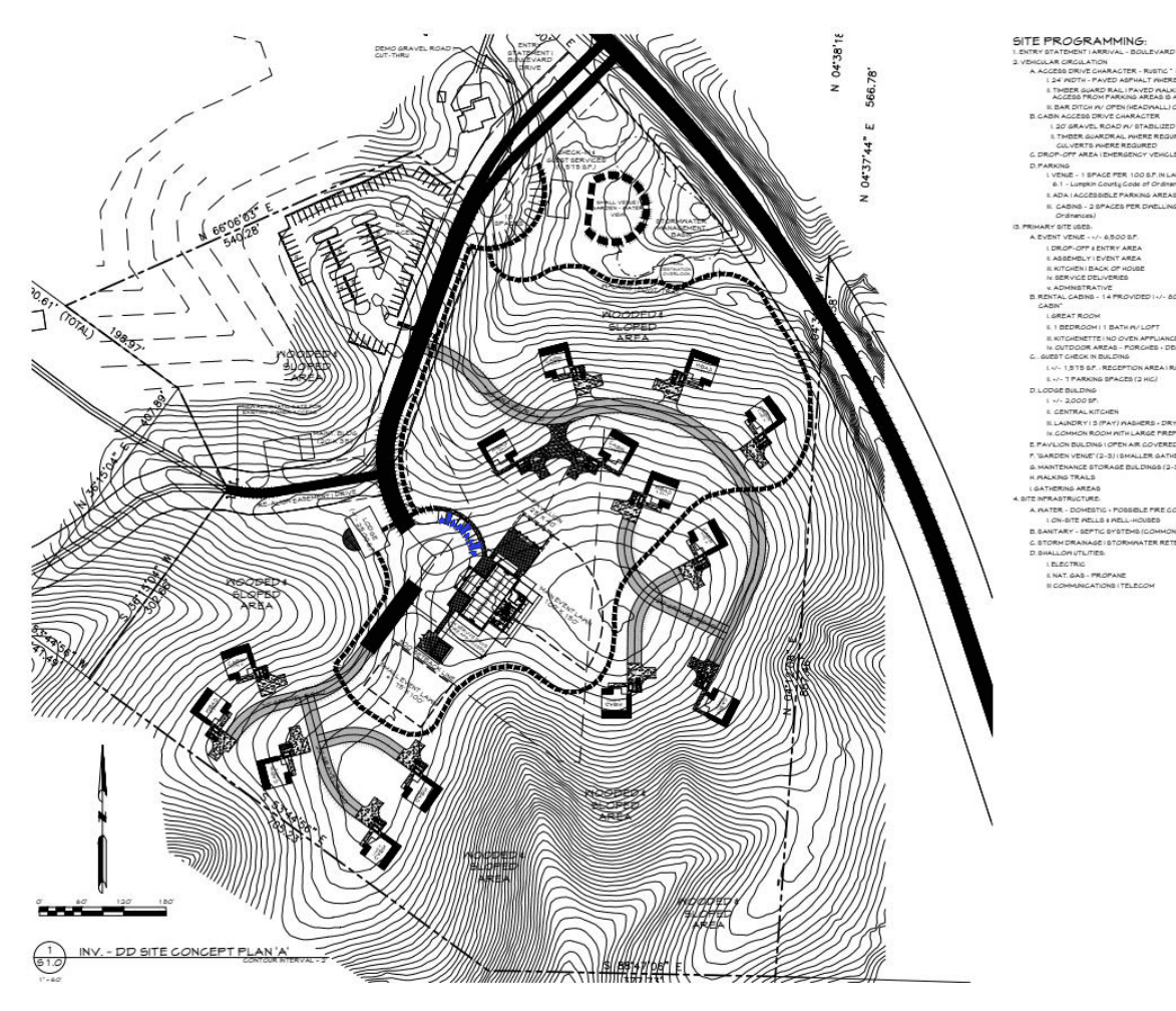 Foundation & Infrastructure